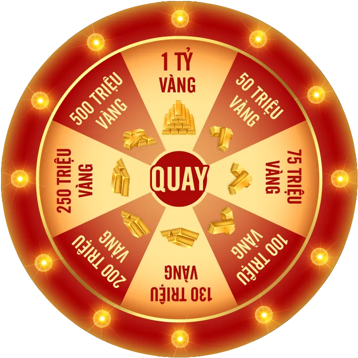 VÒNG QUAY VÀNG